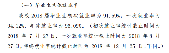 桂林学院就业率及就业前景怎么样（来源2022届就业质量报告）