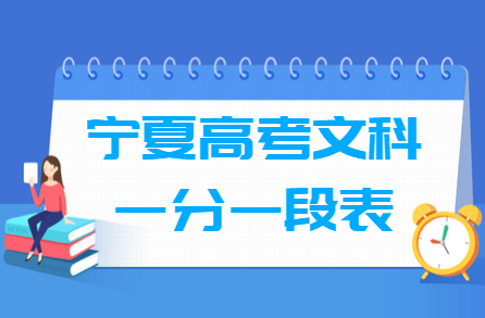 2022宁夏高考一分一段表（文科）