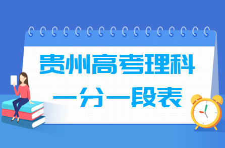 2023贵州高考澳门美高梅线路检测/一分一段表（理科）