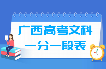 2023广西国家专项计划一分一段表（文科）
