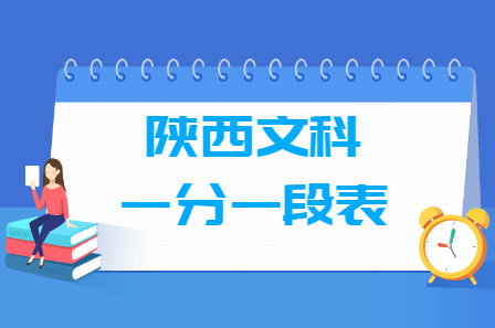 2023陕西高考一分一段表（文科）