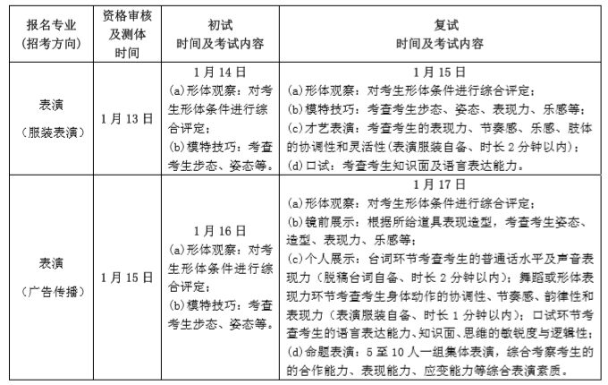2020北京服装学院表演专业招生简章