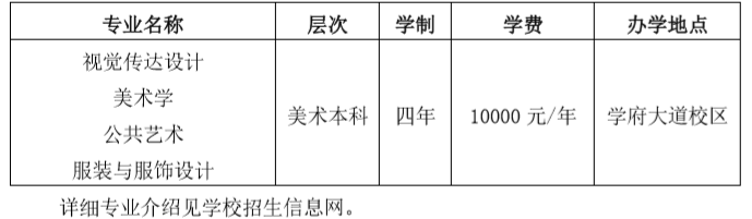 2020重庆第二师范学院美术类专业招生简章