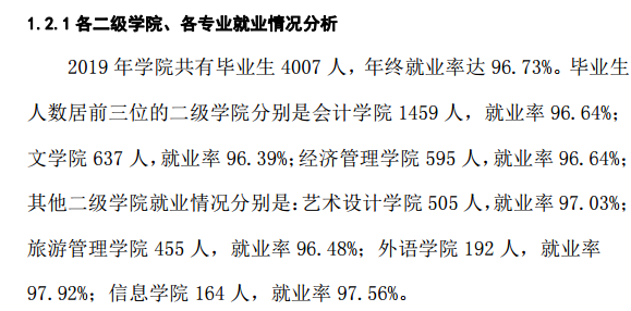 丽江文化旅游学院就业率及就业前景怎么样（来源2021-2022学年本科教学质量报告）