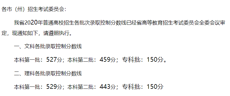 2020四川高考分数线一览表（一本、二本、专科）