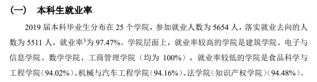 华南理工大学就业率及就业前景怎么样（来源2022届就业质量报告）