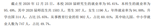 江苏师范大学就业率及就业前景怎么样（来源2022届就业质量报告）