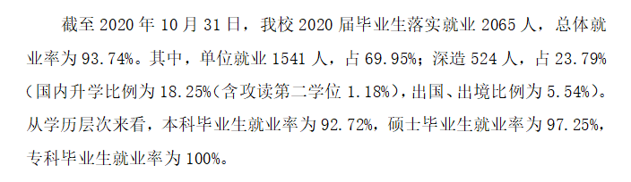 北京农学院就业率及就业前景怎么样