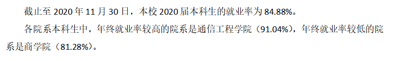 南京邮电大学通达学院就业率及就业前景怎么样（来源2021届就业质量报告）