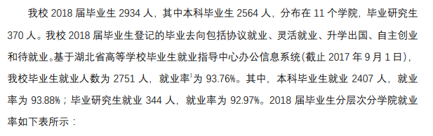武汉体育学院就业率及就业前景怎么样（来源2022届就业质量报告）