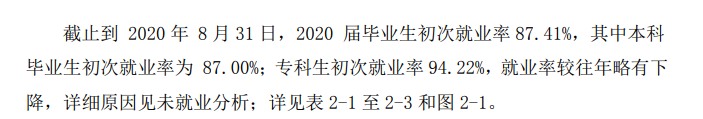 蚌埠学院就业率及就业前景怎么样（来源2022届就业质量报告）