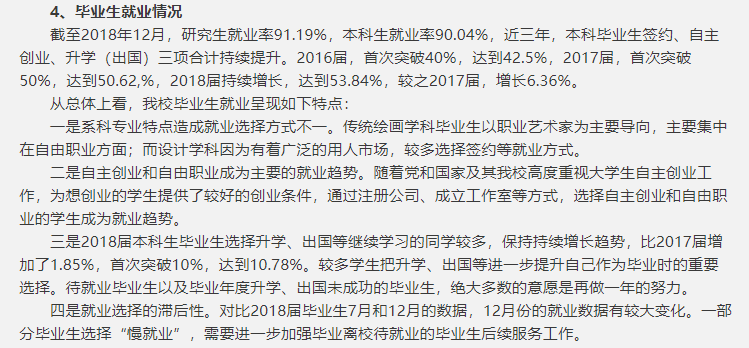 四川美术学院就业率及就业前景怎么样（来源2022届就业质量报告）