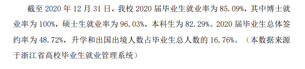 中国美术学院就业率及就业前景怎么样（来源2022届就业质量报告）