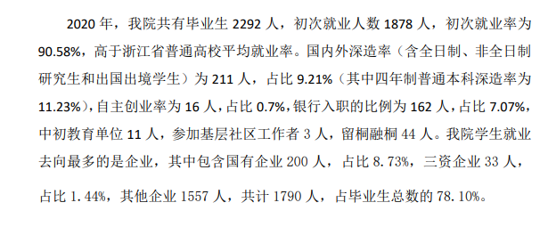 浙江工商大学杭州商学院就业率及就业前景怎么样（来源2022届就业质量报告）