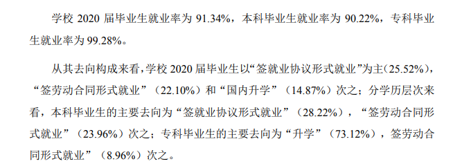 浙江外国语学院就业率及就业前景怎么样（来源2022届就业质量报告）