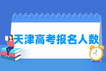 2023年天津高考报名人数6.9万（含2021-2022历年）