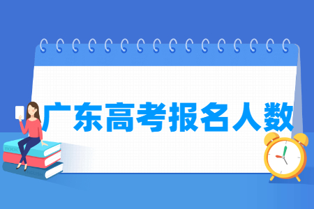 2023年广东高考报名人数73.9万（含2021-2022历年）