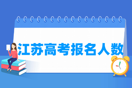 2022年江苏高考报名人数40.6万（含2020-2021历年）