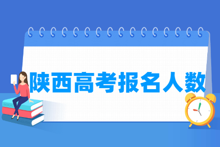 2023年陕西高考报名人数336798（含2021-2022历年）