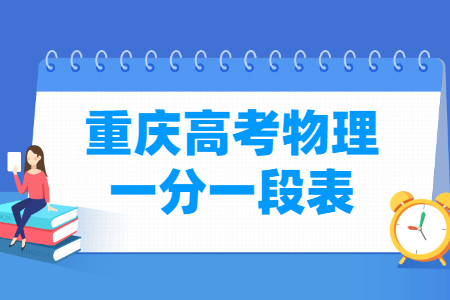2023重庆高考一分一段表（物理类）