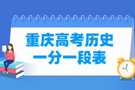 2023重庆高考一分一段表（历史类）