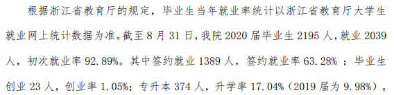 浙江农业商贸职业学院就业率及就业前景怎么样（来源2022届就业质量报告）