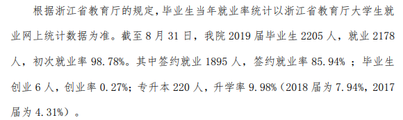 浙江农业商贸职业学院就业率及就业前景怎么样（来源2022届就业质量报告）