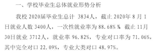 四川长江职业学院就业率及就业前景怎么样（来源2023年质量年度报告）