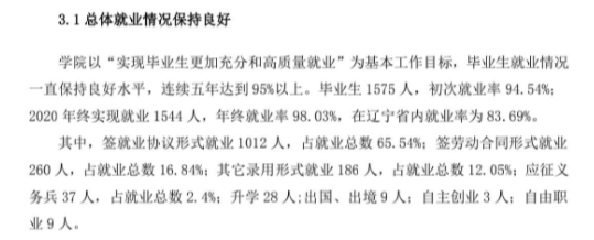 大连枫叶职业技术学院就业率及就业前景怎么样（来源2023质量年度报告）