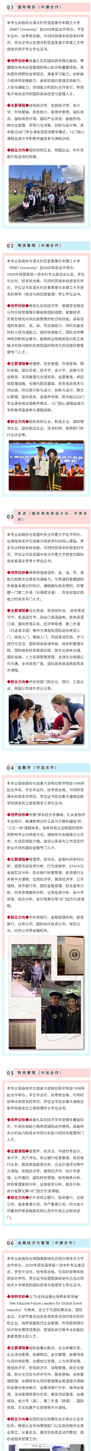 上海对外经贸大学中外合作办学招生计划-各专业招生人数是多少