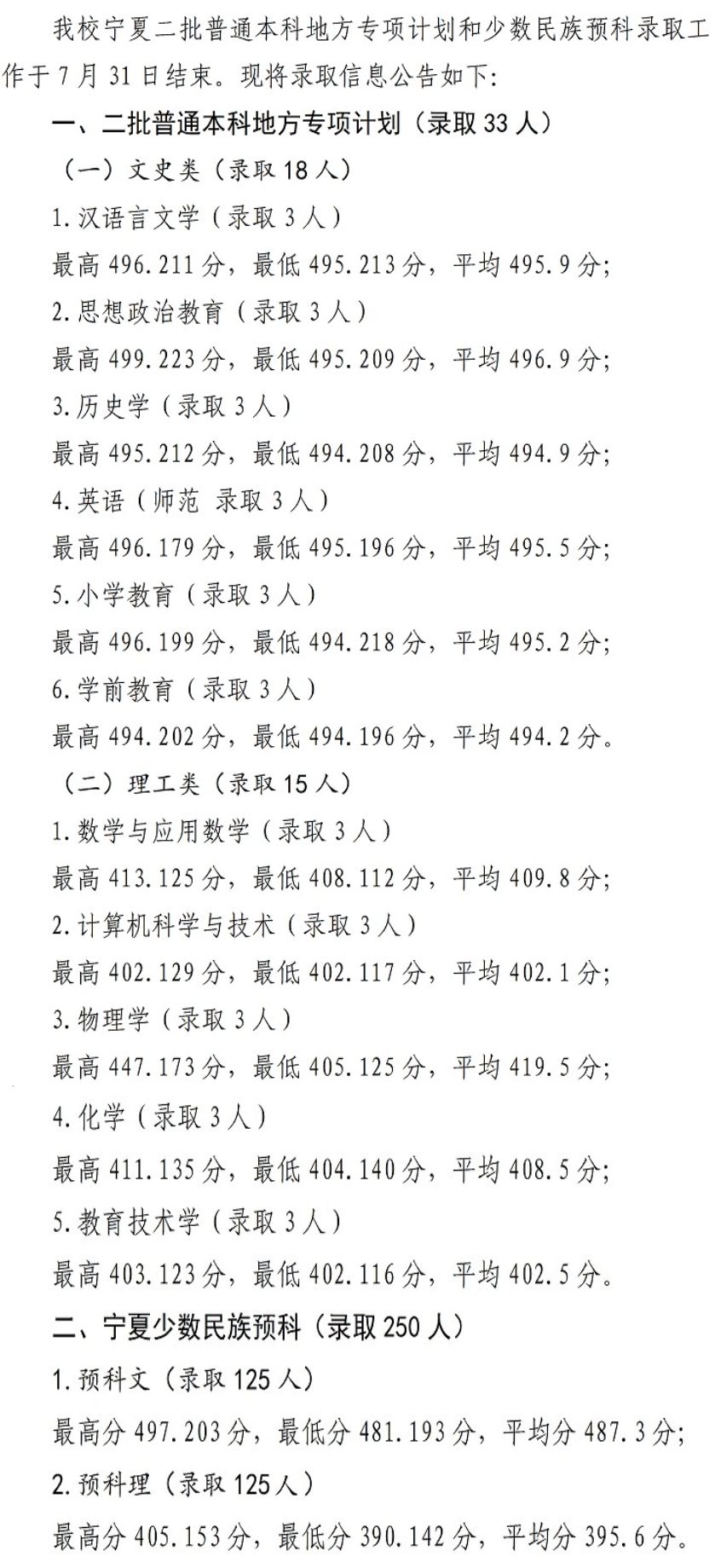 2023宁夏师范学院录取分数线（含2021-2022历年）