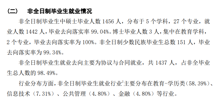 华东师范大学就业率及就业前景怎么样（来源2022届就业质量报告）