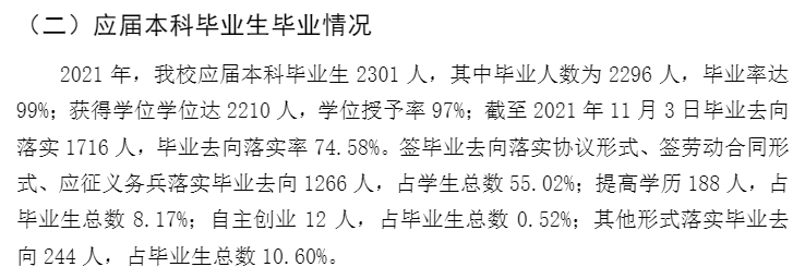 西藏大学就业率及就业前景怎么样（来源2020-2021学年本科教学质量报告）