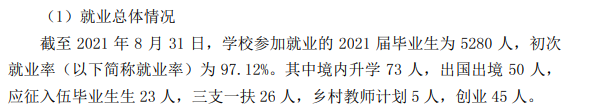 广州城市理工学院就业率及就业前景怎么样（来源2021-2022学年本科教学质量报告）