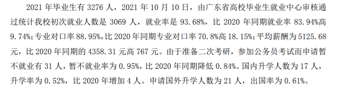 广州软件学院就业率及就业前景怎么样（来源2020-2021学年本科教学质量报告）