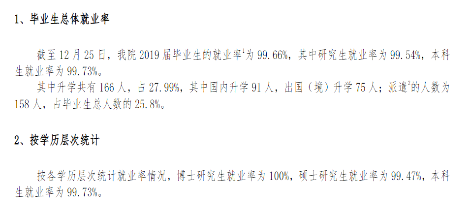 上海音乐学院就业率及就业前景怎么样（来源2021-2022学年本科教学质量报告）
