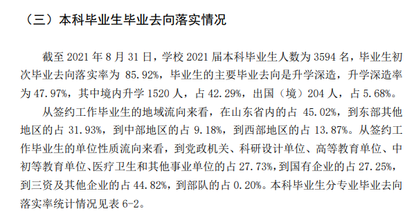 中国海洋大学就业率及就业前景怎么样（来源2021-2022学年本科教学质量报告）