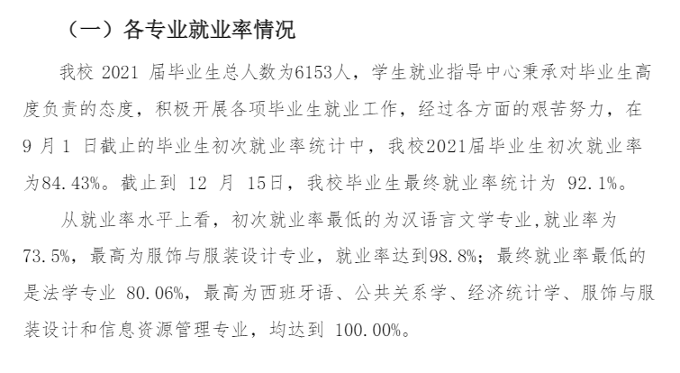 广州新华学院就业率及就业前景怎么样（来源2021-2022学年本科教学质量报告）