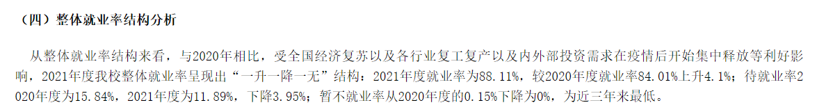 武汉体育学院体育科技学院就业率及就业前景怎么样（来源2022届就业质量报告）