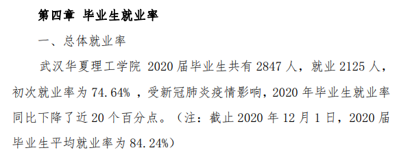 武汉华夏理工学院就业率及就业前景怎么样（来源2022届就业质量报告）