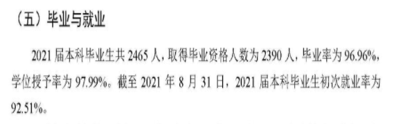 武汉传媒学院就业率及就业前景怎么样（来源2021-2022学年本科教学质量报告）