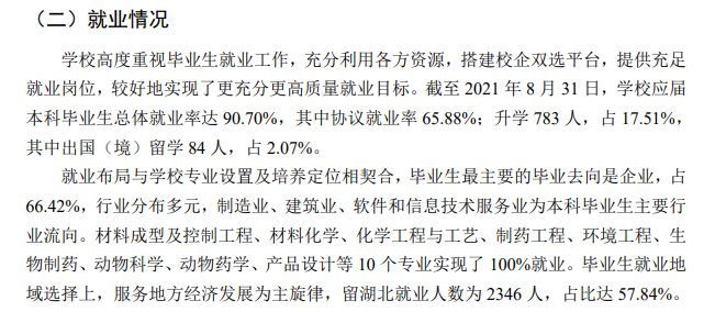 武汉轻工大学就业率及就业前景怎么样