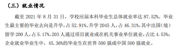 华中农业大学就业率及就业前景怎么样（来源2021-2022学年本科教学质量报告）