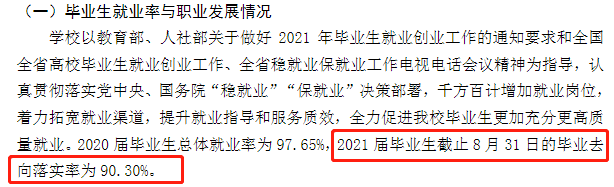 滨州医学院就业率及就业前景怎么样（来源2020-2021学年本科教学质量报告）