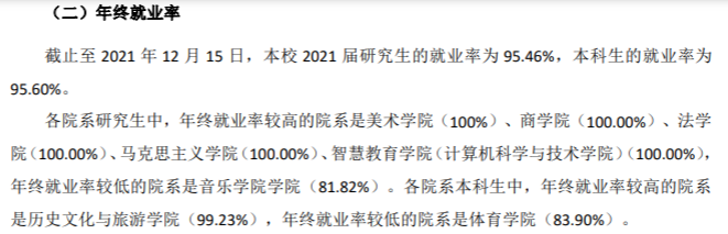 江苏师范大学就业率及就业前景怎么样（来源2022届就业质量报告）