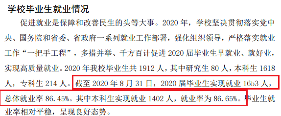 山东工艺美术学院就业率及就业前景怎么样（来源2021-2022学年本科教学质量报告）
