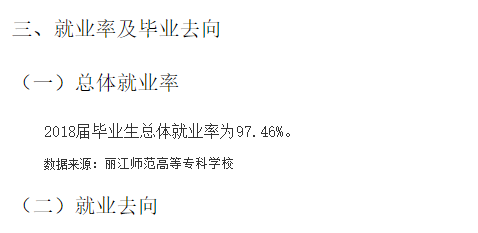 丽江师范高等专科学校就业率及就业前景怎么样（来源2023年质量年度报告）