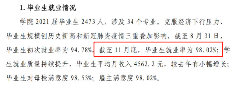 潍坊工商职业学院就业率及就业前景怎么样（来源2023年高等职业教育质量年度报告）