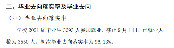 广州华夏职业学院就业率及就业前景怎么样（来源2023年高等职业教育质量年度报告）