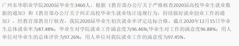 广州东华职业学院就业率及就业前景怎么样（来源2022届就业质量报告）